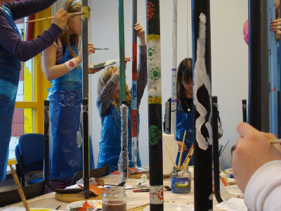 Australie Project Basisschool de Hoeksteen Enkhuizen groep 7/8